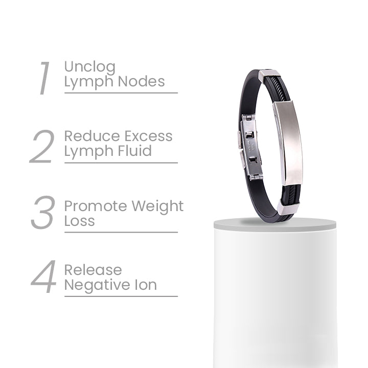 IONPRO TitaniumDetox LympUnclog Wristband