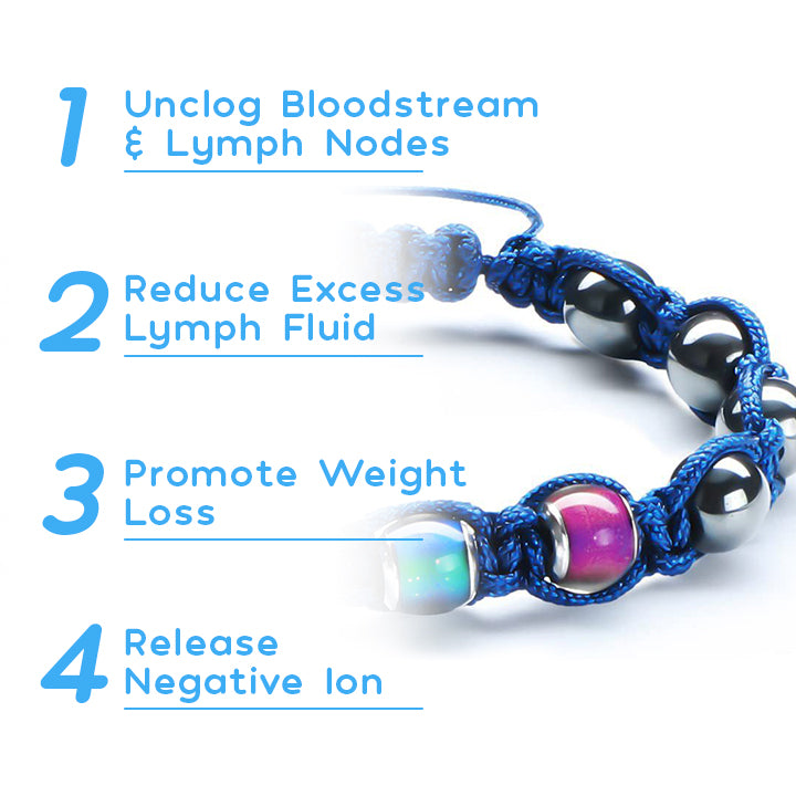Vigorvi Thermochromic Bead Lymph Detox Bracelet