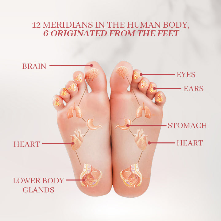 NatureHerb™ Deep Cleansing Foot Soak