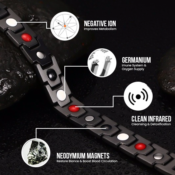 FitPlus™ Magnetic Slimming Bracelet