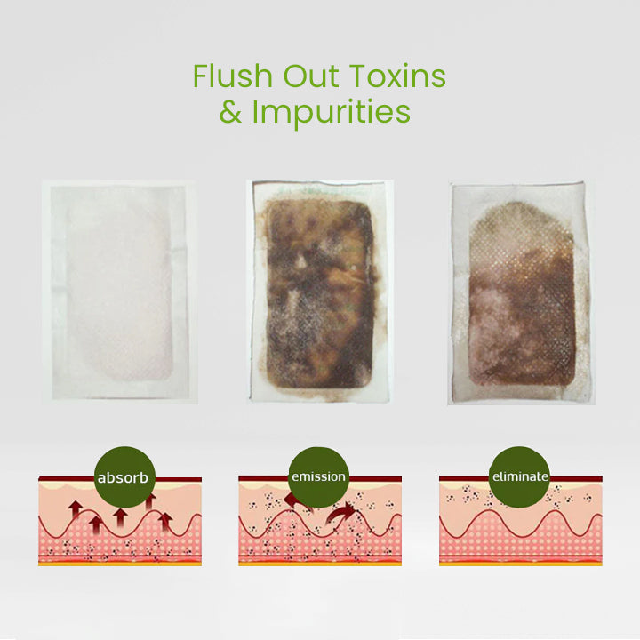DetoxPlus Lymphatic Drainage Foot Patch