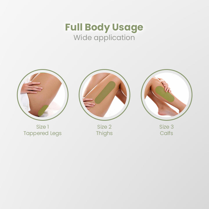 TonedNTight™ Cellulite Reduction Herbal Patches