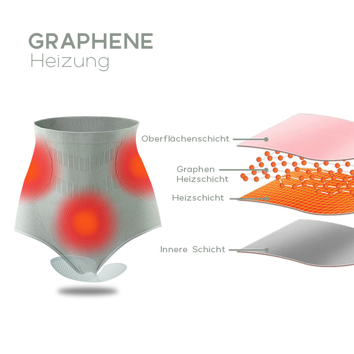SlimSHAPE™ Panty mit hoher Taille zur Formung der Taille