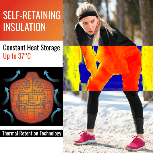HeatMax™ Inner Thermals Set