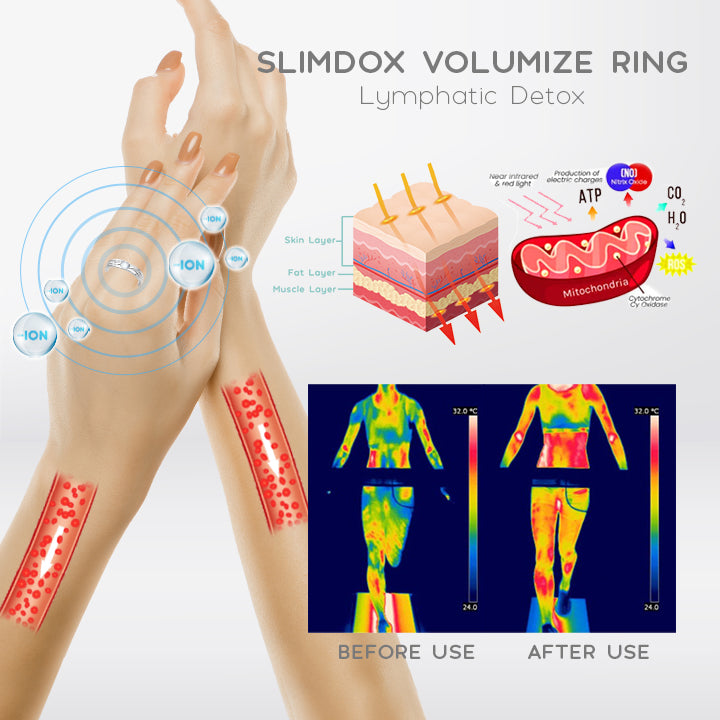 Tinkle'Luna Slimdox Volumize Ring