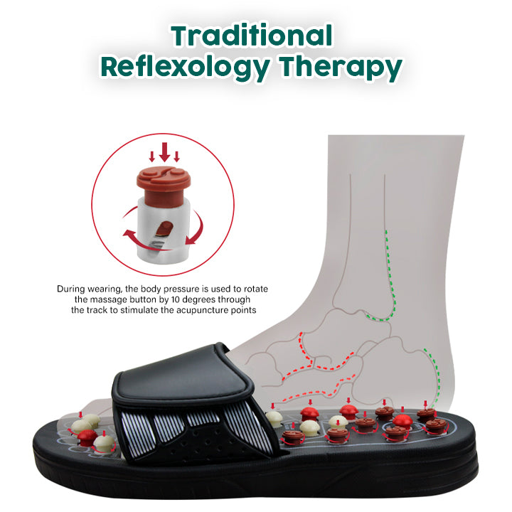 Acupressure & Reflexology Massage Slippers