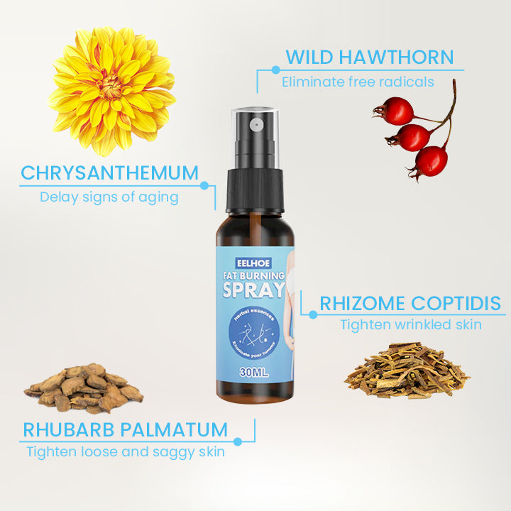 FirmSkin™ Tightening Essence Spray