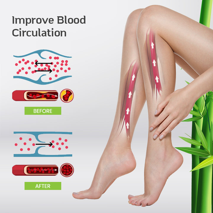 VaricoseVeinRx™ Herbal Foot Patch