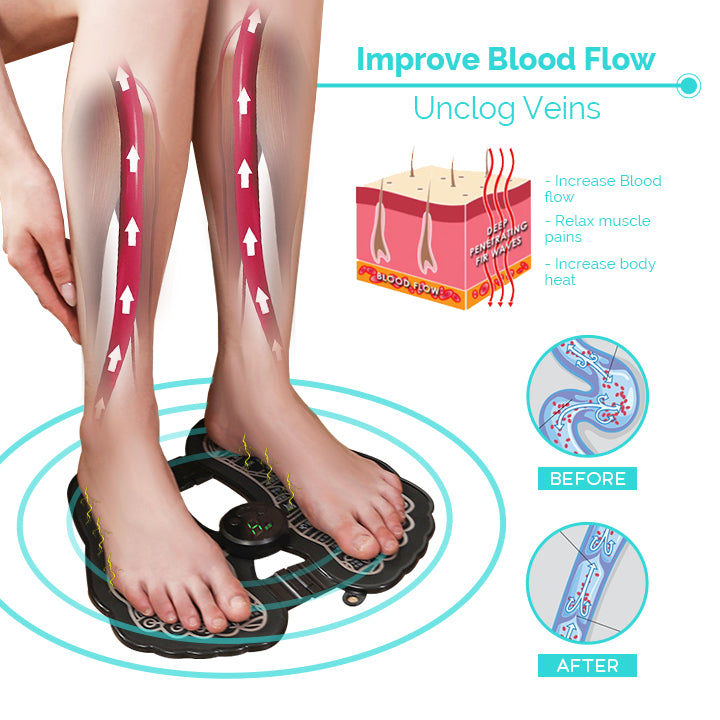 EMS Bioelectric Acupoints Massager Mat