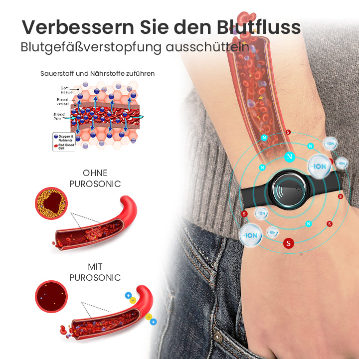 SlimVibe™ Ultraschall-CelluBurn-Armband