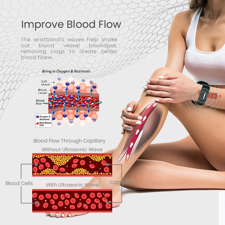 SlimTone™ Ultrasonic Body Shape Wristband