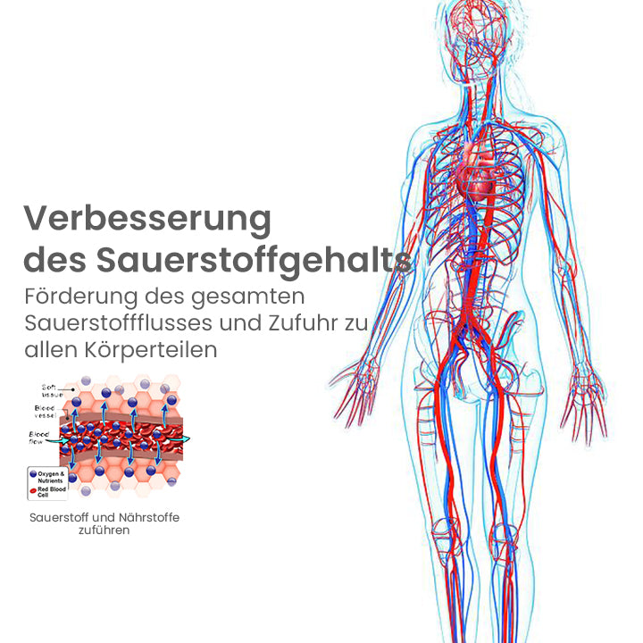 UltraStrength™ Magnetisches Akupressur-Therapiepflaster