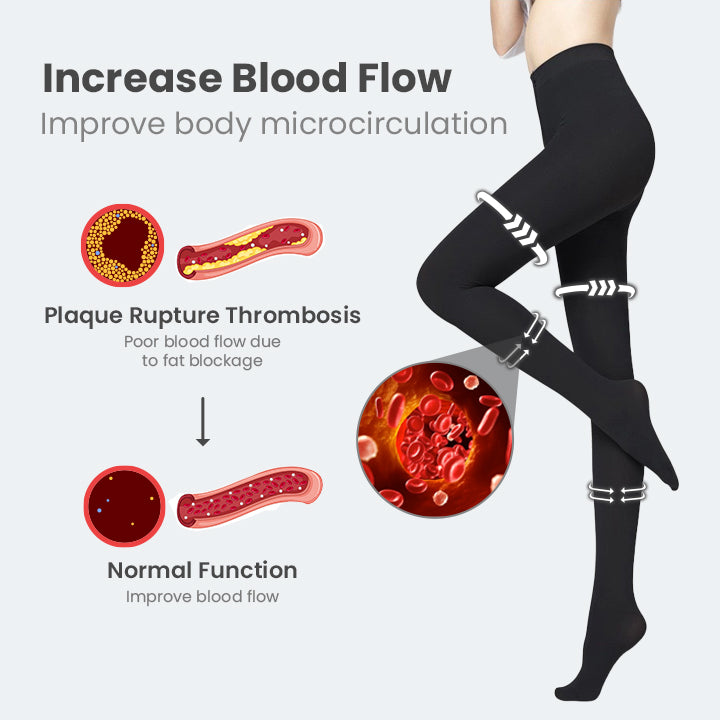 Contour+™ Compression Legging Pants