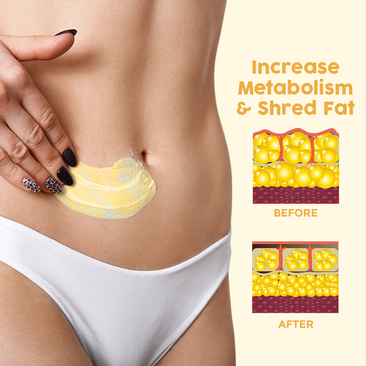 CELLUFIGHT™ Anti-Cellulite Slimming Cream