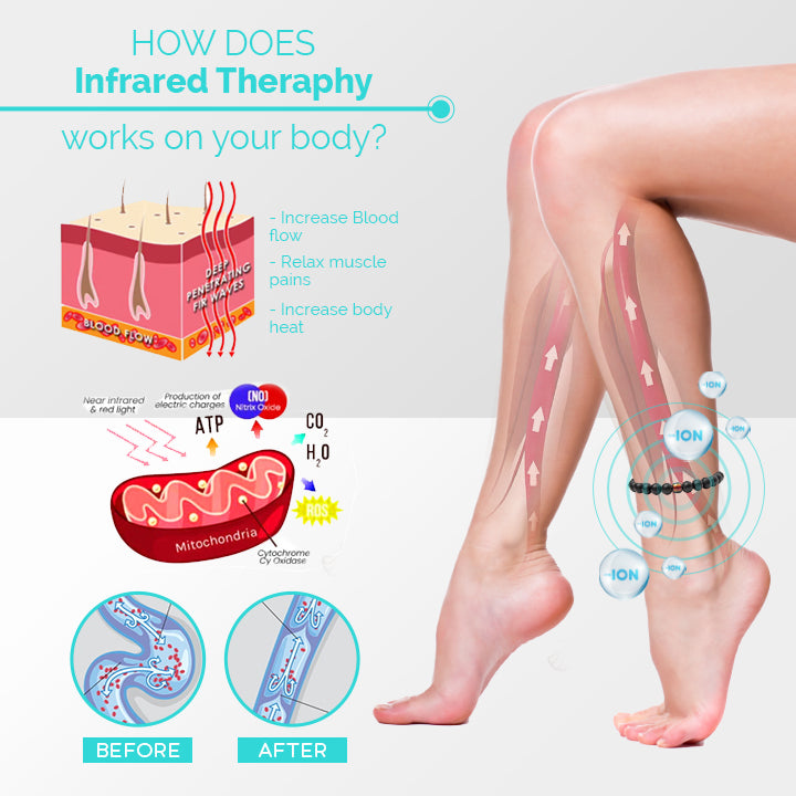 Jewelava Obsidian Thermotherapeutic Anklet