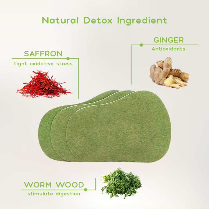 NatureHerb™ Body Detox Pads