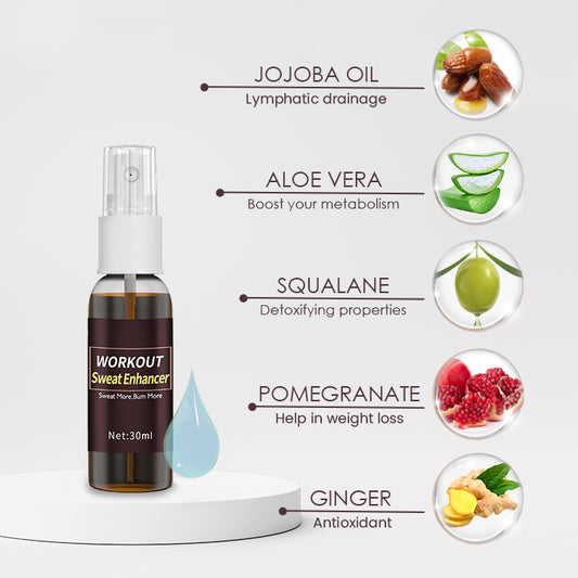 BurnFat™ Body Enhancer Spray