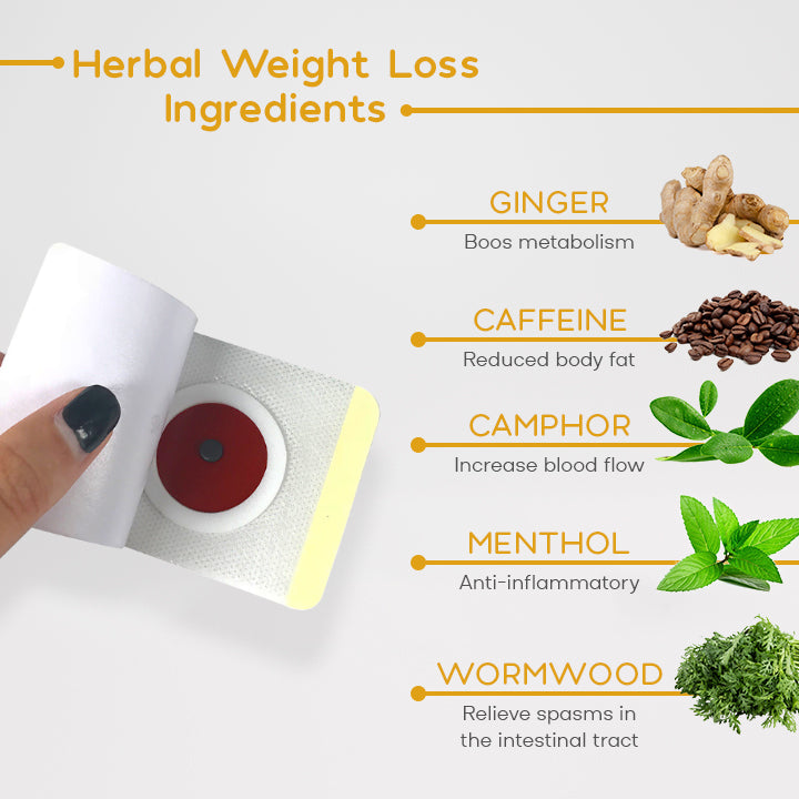 HerbPro™ Detox Slimming Patch