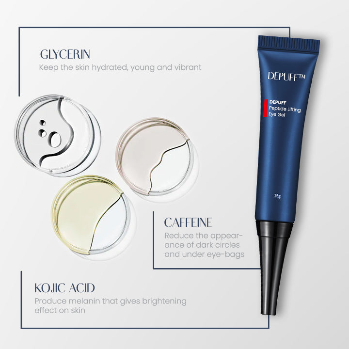 DEPUFF™ Peptide Lifting Eye Gel