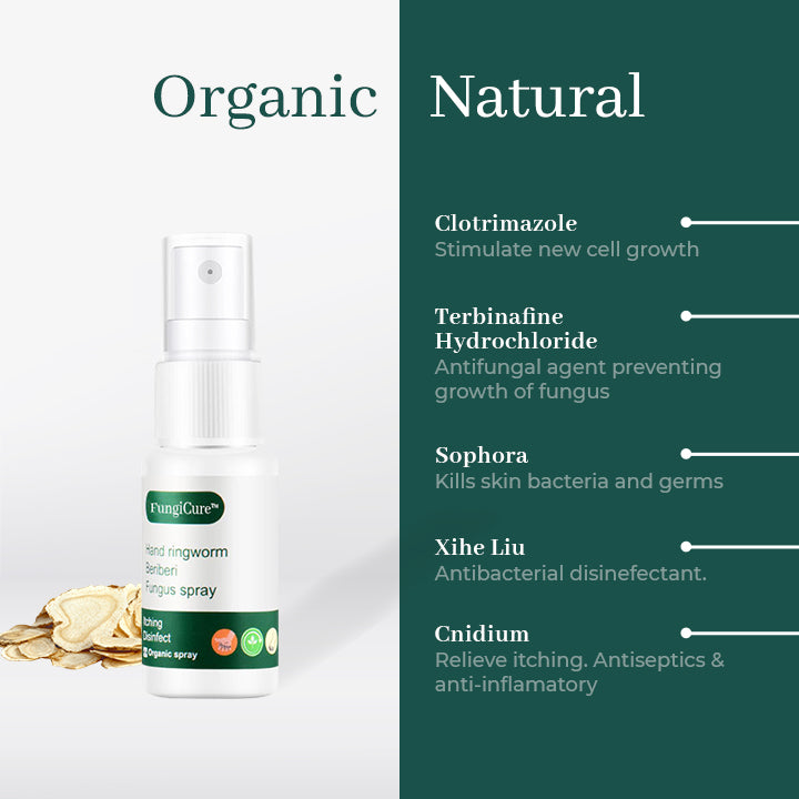 FungiCure™ Anti-Fungal Spray