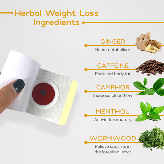 HerbPro™ Detox Slimming Pellet
