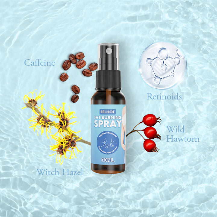 ProFirm Skin Tightening Spray