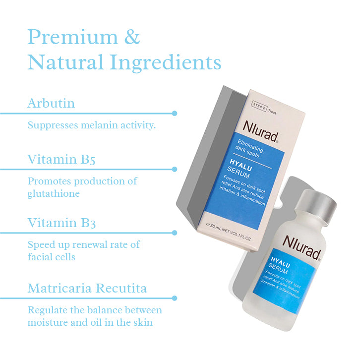 Nlurad™ Dark Spot And Acne Treatment Lotion