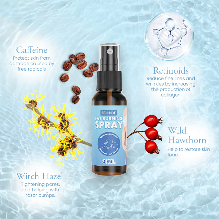 ProFirm Skin Tightening Spray