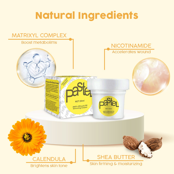 CELLUFIGHT™ Anti-Cellulite Slimming Cream