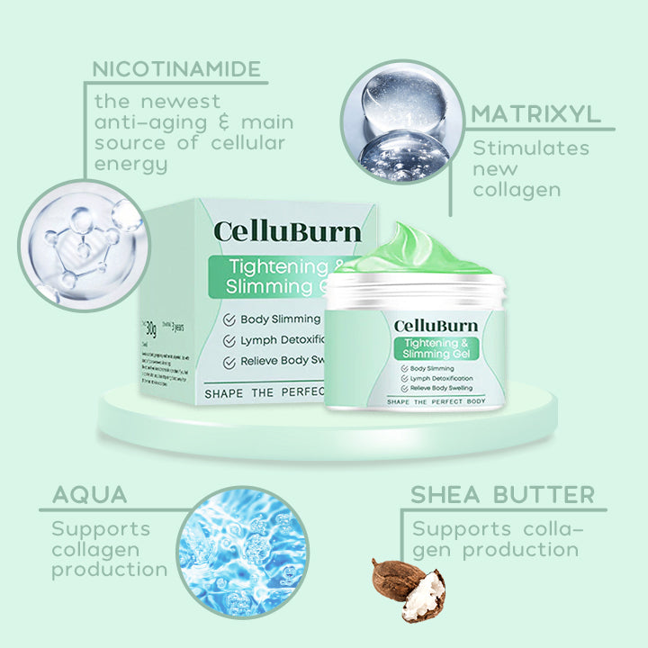 FirmSkin™ Tightening & Slimming Gel