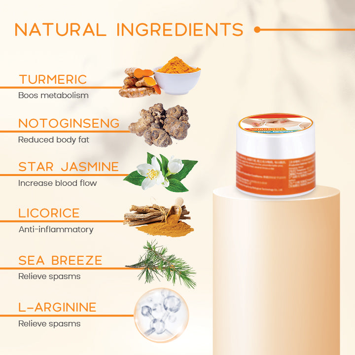 DetoxPlus™ Herbal Lymph Cream