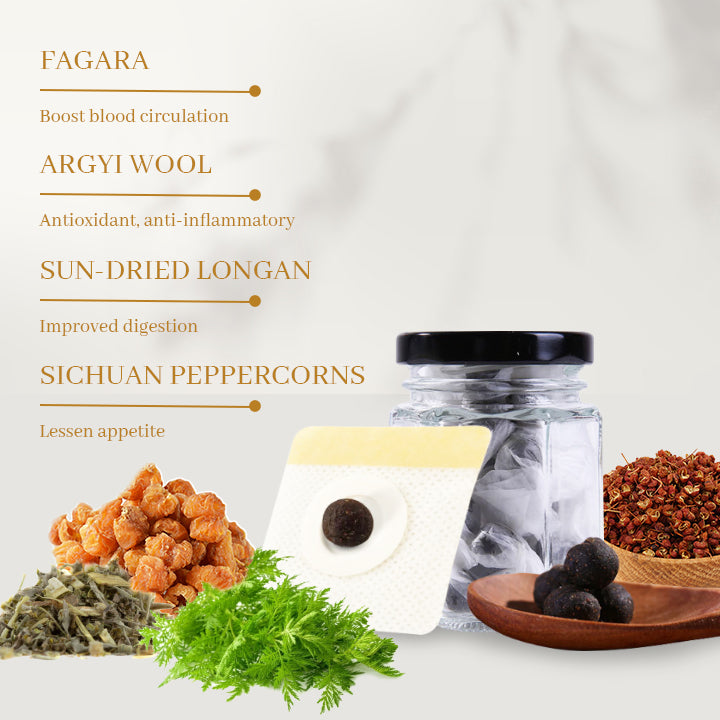 FitPro™ Herbal Slimming Pellet