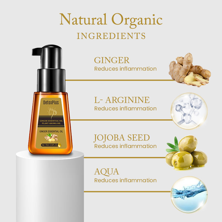 DetoxPlus™ Organic Lymph Ginger Oil