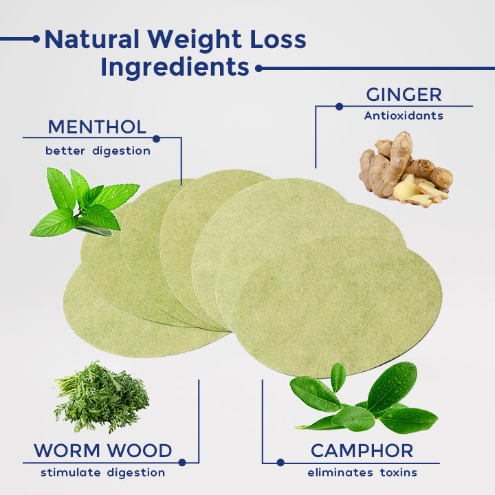 ShapeUp™ Slimming Waist Patch