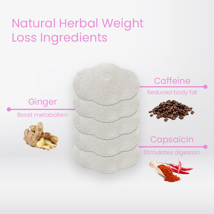 BellyTrim™ Slimming Wonder Patch