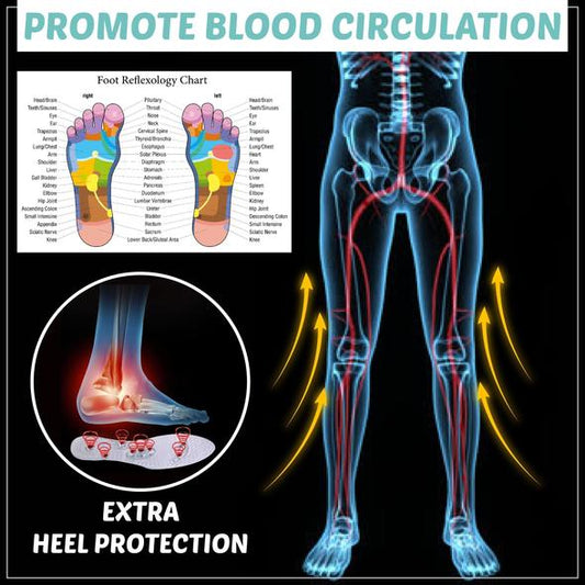 Dr. Heel™ Magnetic Acupressure Therapy Insoles