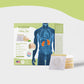 NephroCare™ Optimum Kidney Care Patch