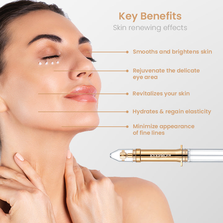 EyePRO™ SnakeVenom Wrinkle Repair Peptide Eye Cream