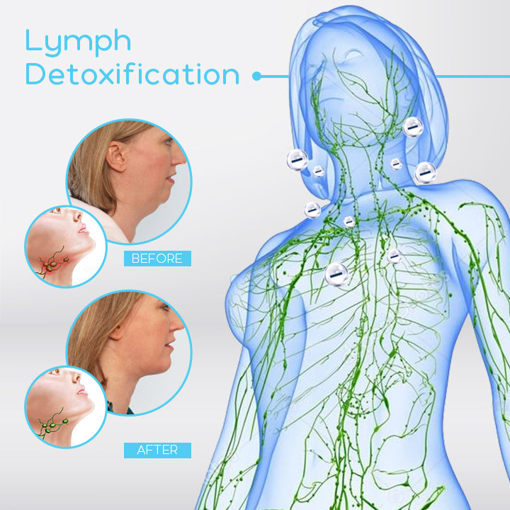 MetizPRO Lymphvity Magnetherapy Earrings