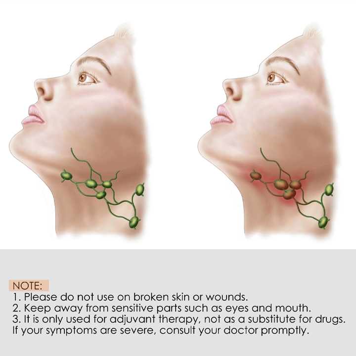LymphClear™ Anti-Swelling Detox Ointment