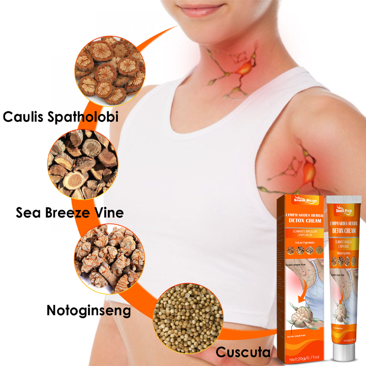 LymphClear™ Anti-Swelling Detox Ointment