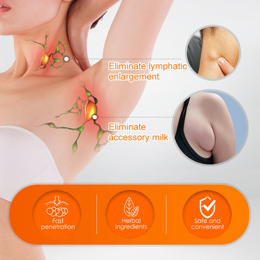 LymphClear™ Anti-Swelling Detox Ointment