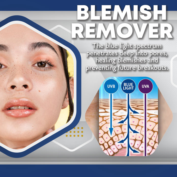 MEDICO™ Blue Light Skin Spot Remover