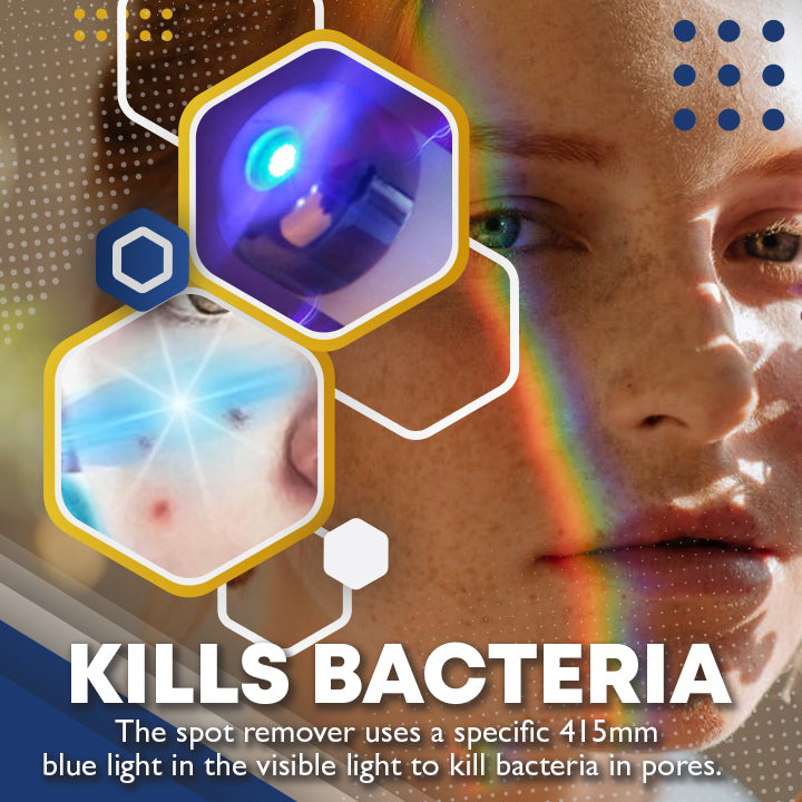 MEDICO™ Blue Light Skin Spot Remover