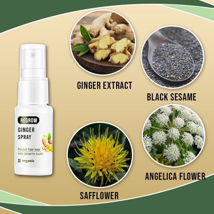 ReGrow™ Ginger Germinal Spray