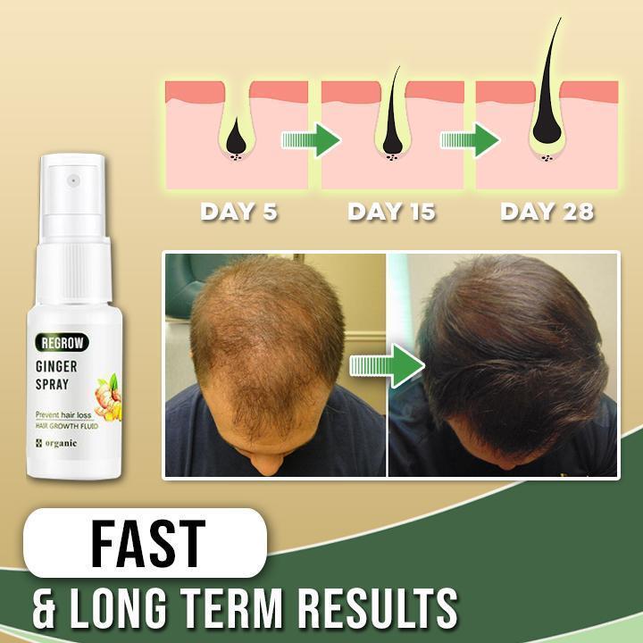 ReGrow™ Ginger Germinal Spray