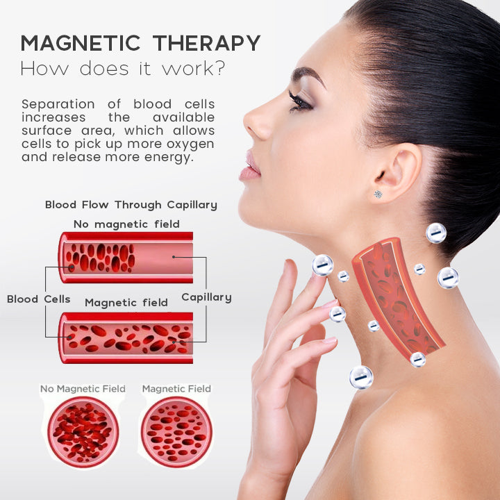 FitPRO™ Magnetic Slimming Earrings