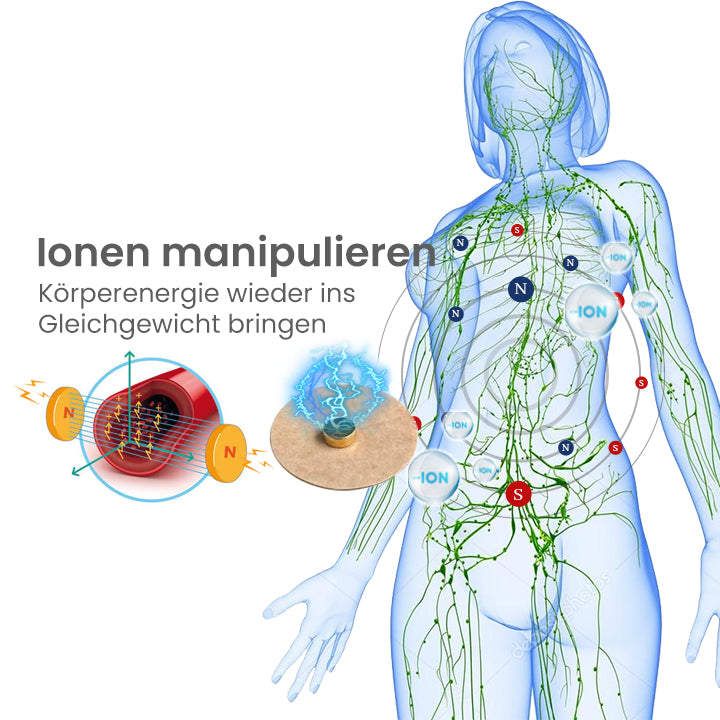 UltraStrength™ Magnetisches Akupressur-Therapiepflaster