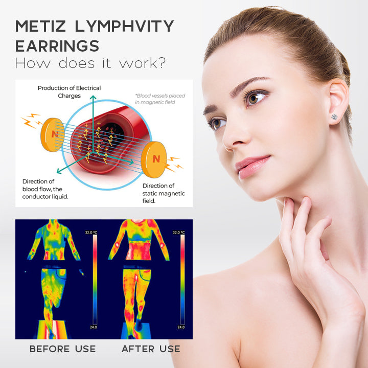 FitPRO™ Magnetic Slimming Earrings