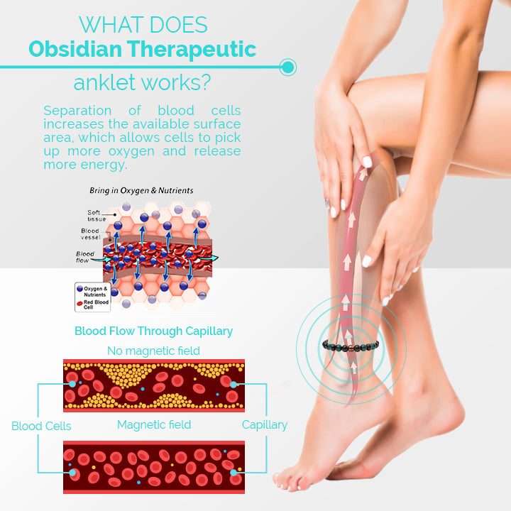 Jewelava Obsidian Thermotherapeutic Anklet